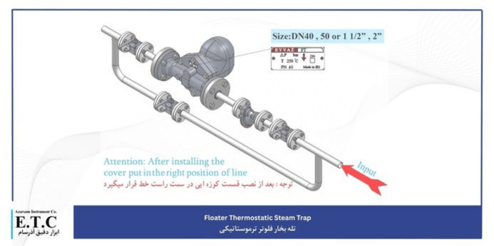 نکات مهم هنگام خرید تله بخار